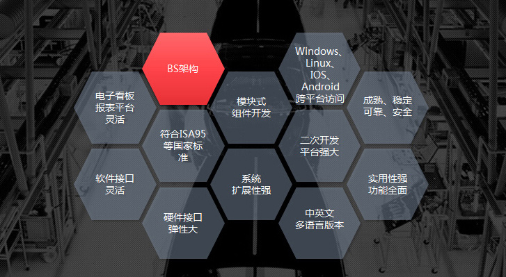 mes軟件供應(yīng)商深科特黑馬突圍，產(chǎn)品四大優(yōu)勢吸睛無數(shù)！